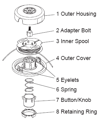 stihl trimmer head parts